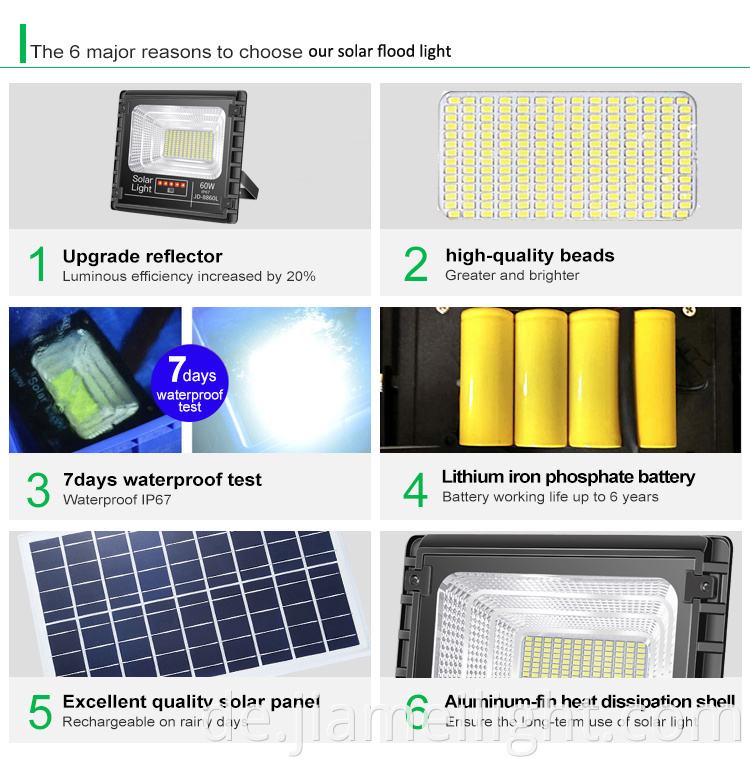 Solar Hochwasserlampe wasserdichte neue Modellspitze Reflecter IP67 Staub für Dawn LED Solar Flood Light Outdoor